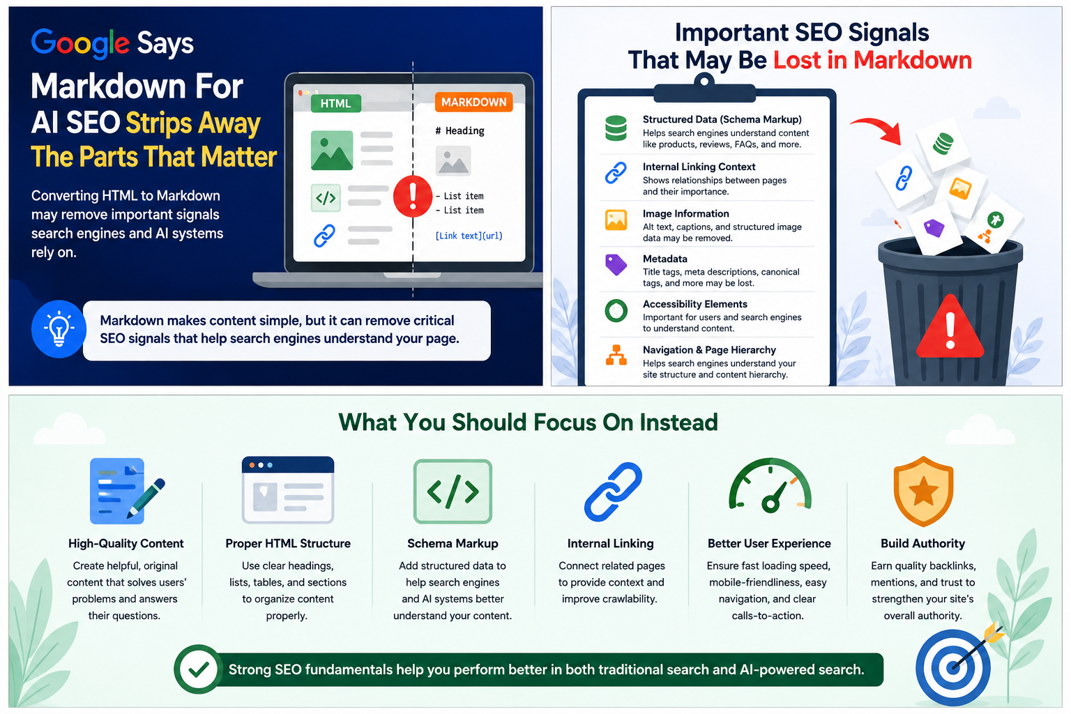 Should You Use Markdown Pages for AI SEO? Google’s Latest Warning Explained